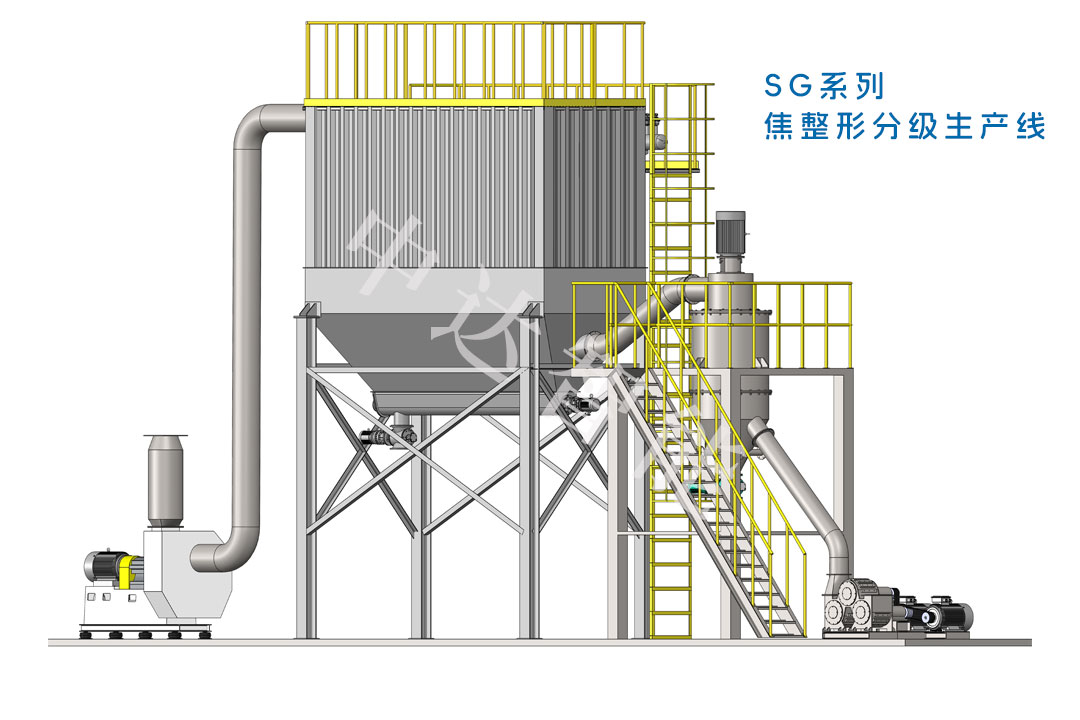 SG系列焦整形分级生产线.jpg