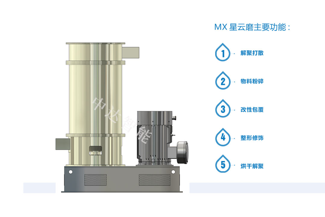 粉体表面改性设备星云磨