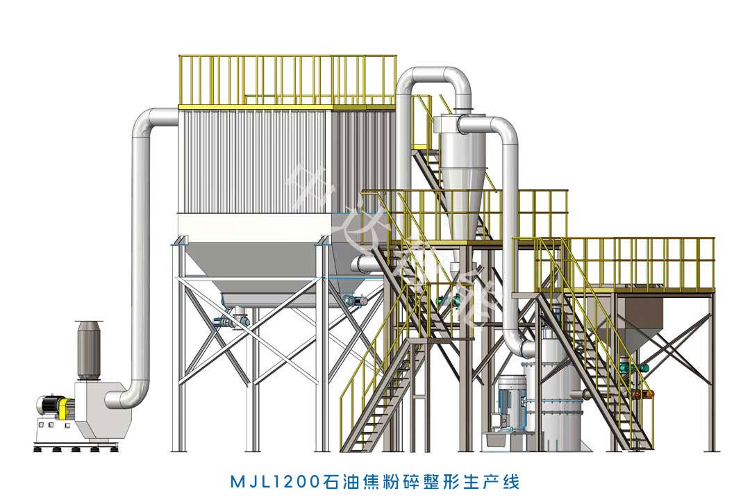 MJL石油焦粉碎整形生产线.jpg