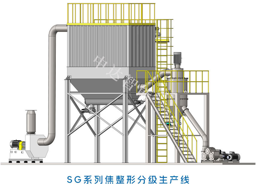 焦类整形分级生产线-2.jpg