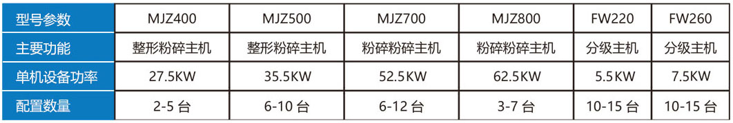 设备选型参考1.jpg