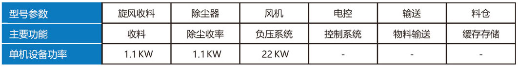 设备选型参考2.jpg